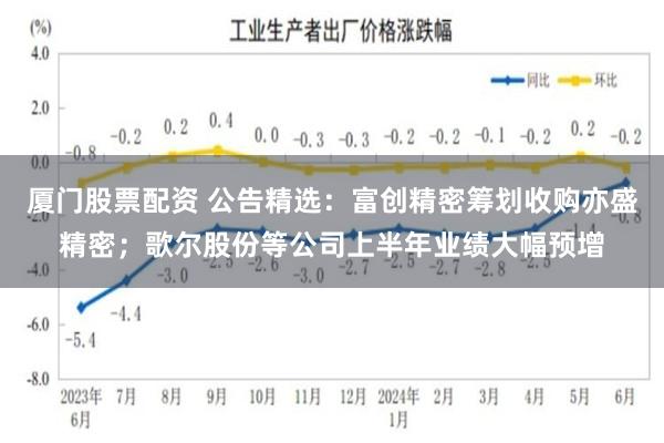 厦门股票配资 公告精选：富创精密筹划收购亦盛精密；歌尔股份等公司上半年业绩大幅预增