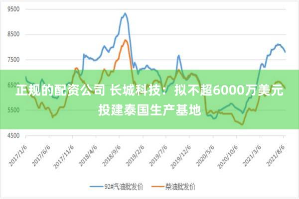 正规的配资公司 长城科技：拟不超6000万美元投建泰国生产基地