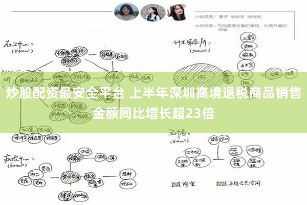 炒股配资最安全平台 上半年深圳离境退税商品销售金额同比增长超23倍