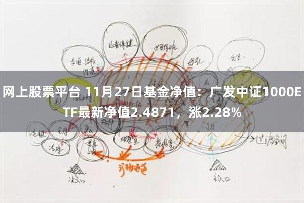 网上股票平台 11月27日基金净值：广发中证1000ETF最新净值2.4871，涨2.28%