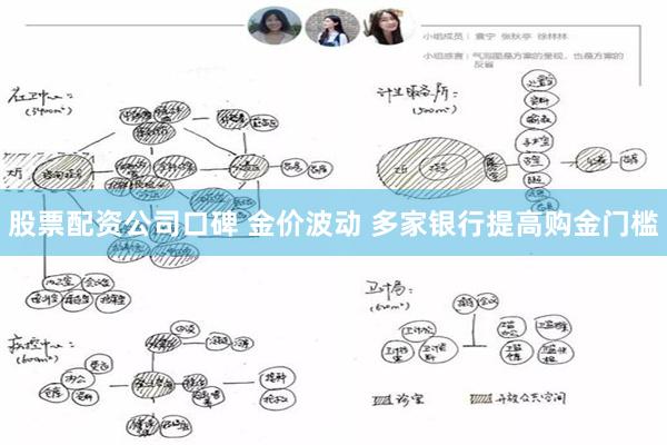 股票配资公司口碑 金价波动 多家银行提高购金门槛