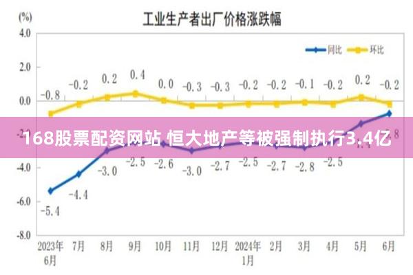 168股票配资网站 恒大地产等被强制执行3.4亿